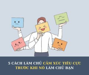Bảng điều khiển làm chủ cảm xúc bằng NLP qua 5 bước quan sát