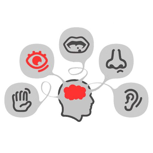 NLP hoạt động như thế nào trong giao tiếp và hành vi thực tế